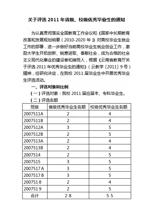 关于评选2011年省级、校级优秀毕业生的通知