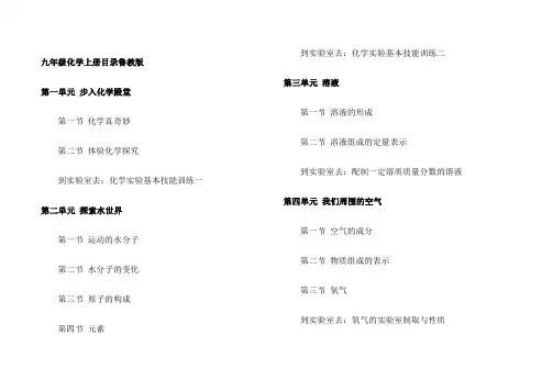 九年级化学目录鲁教版