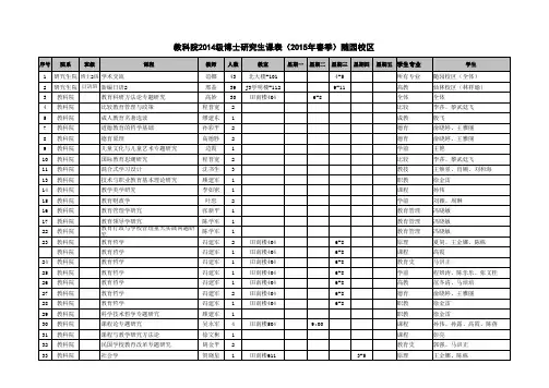 2015年南师大课表