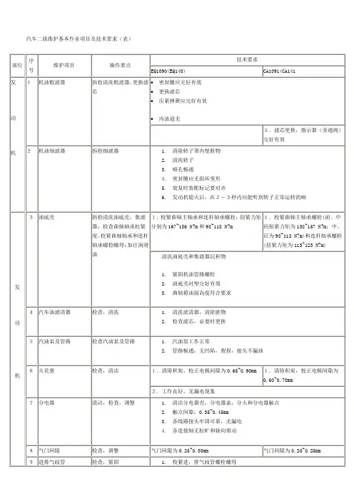 汽车二级维护基本作业项目及技术要求