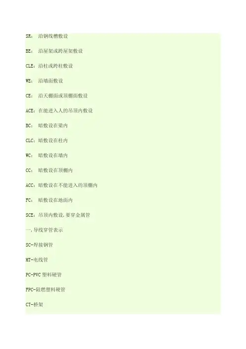 电气施工图标识缩写