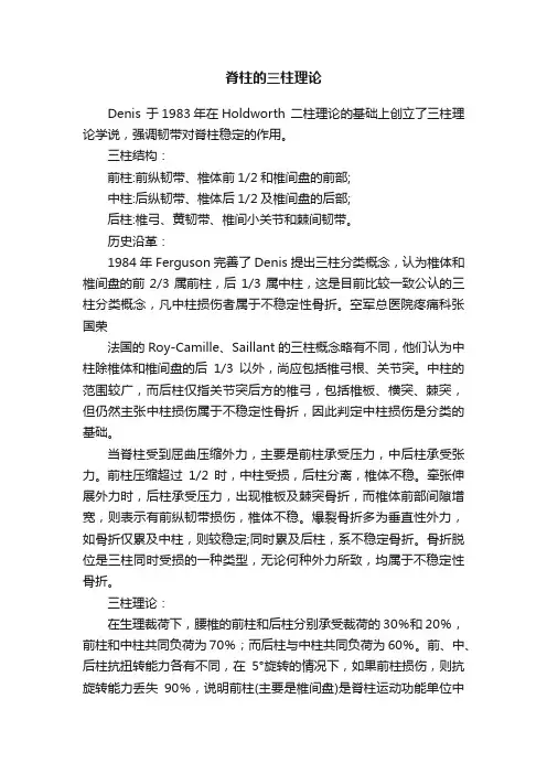 脊柱的三柱理论