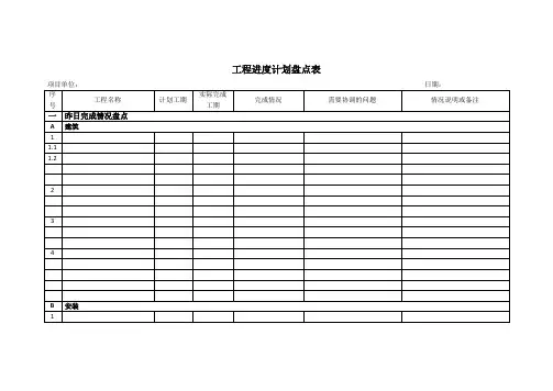 工程进度计划盘点表