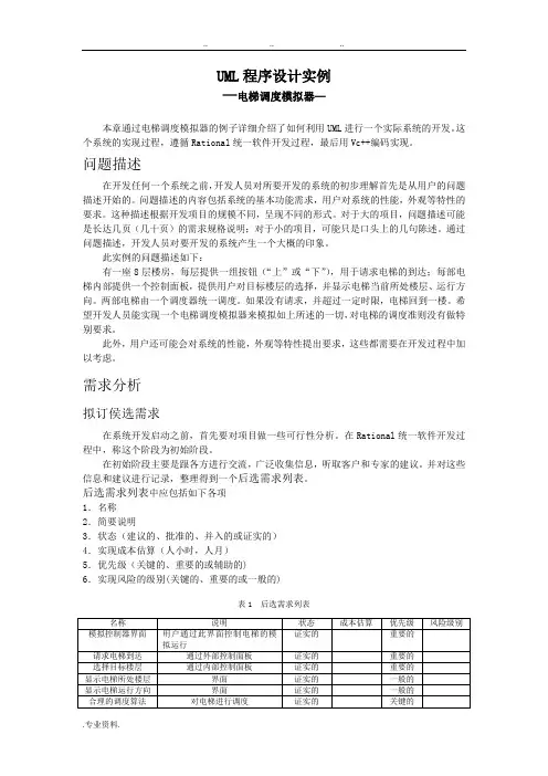 应用实例_电梯调度模拟器
