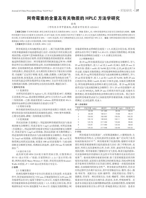 阿奇霉素的含量及有关物质的HPLC方法学研究