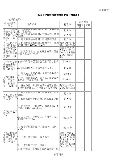 教师师德师风评价表格模板