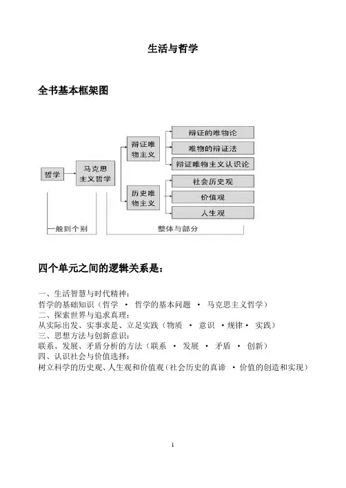 生活与哲学