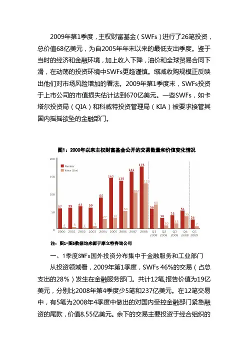 2009年第1季度,主权财富基金(SWFs)进行了26笔投资,总价...