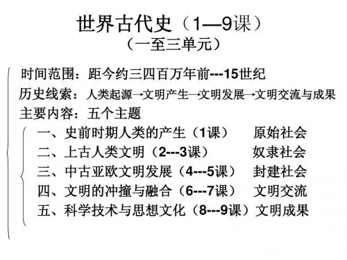 世界古代史(1—9课