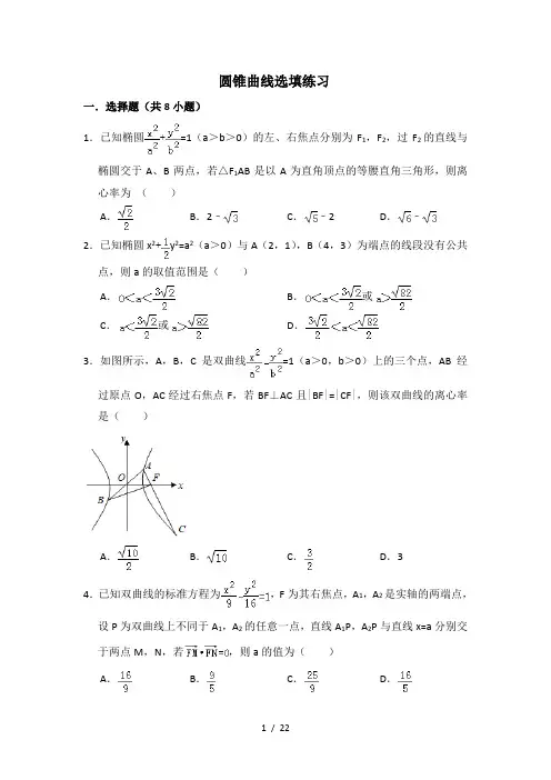 高中数学圆锥曲线选填精练(附答案解析)