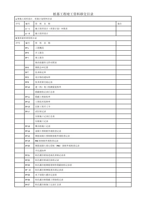 桩基工程竣工资料移交目录