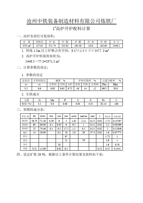 开炉配料方案