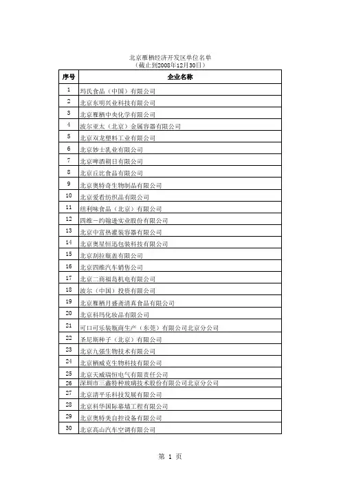 怀柔雁栖开发区名单