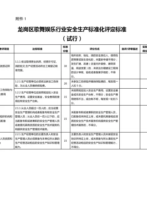 歌舞娱乐行业安全生产标准化评定标准