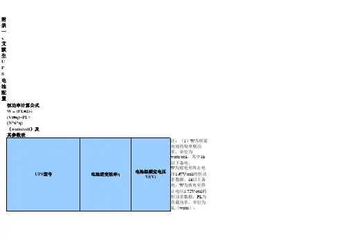 艾默生选配手册