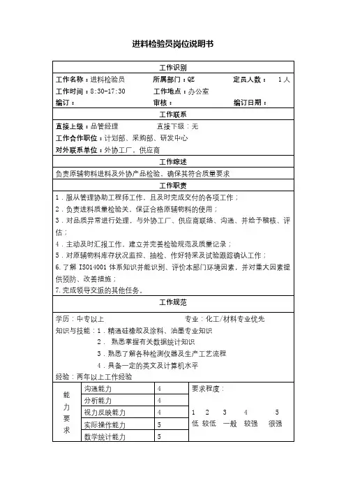 进料检验员岗位职责说明书