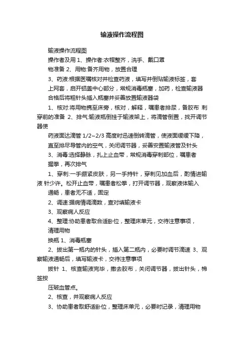 输液操作流程图