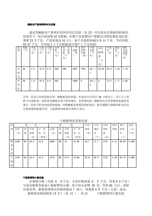 蝇蛆对产蛋鸡饲养对比实验