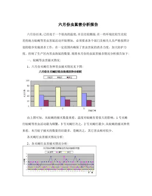 六月份虫鼠害分析报告