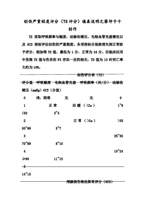 创伤评分表