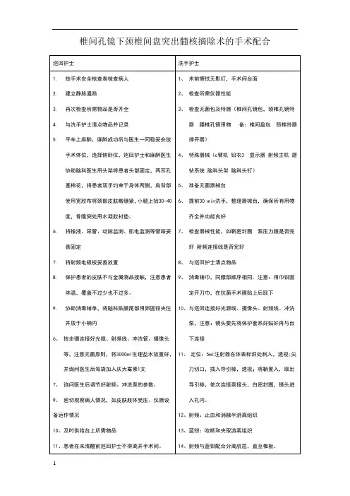 椎间孔镜 手术配合流程