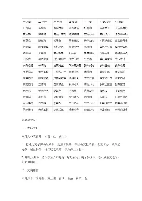 食堂小碗菜菜谱