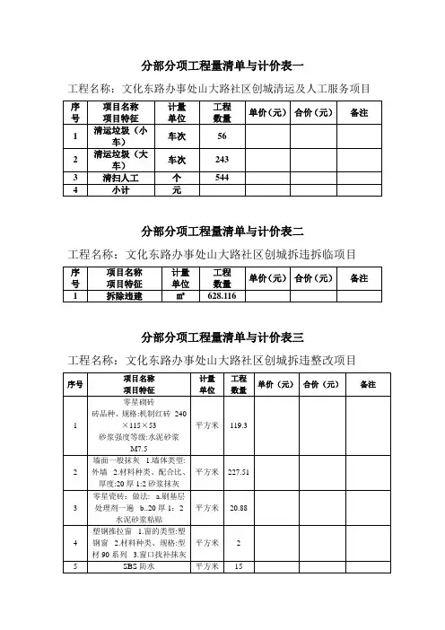 分部分项工程量清单与计价表一