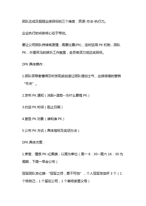 团队Pk具体操作和方案