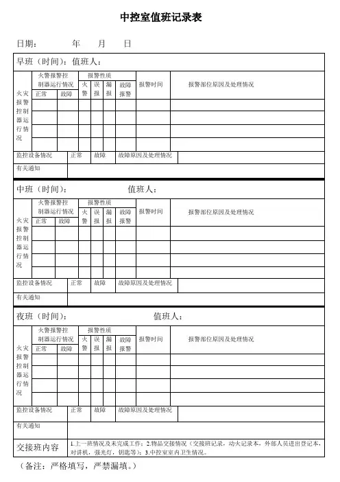 中控室值班记录表实用文档