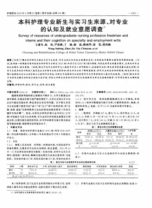 本科护理专业新生与实习生来源、对专业的认知及就业意愿调查