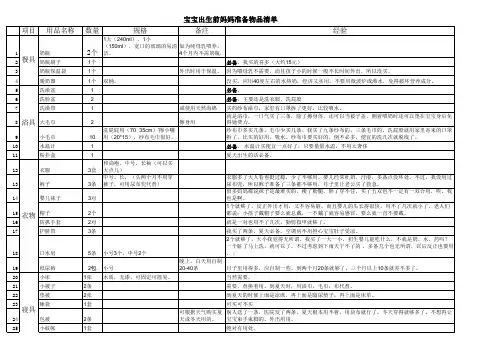 宝宝出生前妈妈准备物品清单