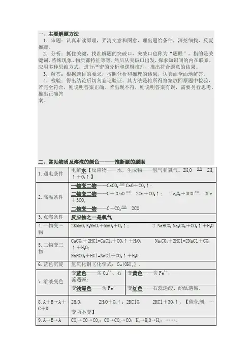 推断题解题方法