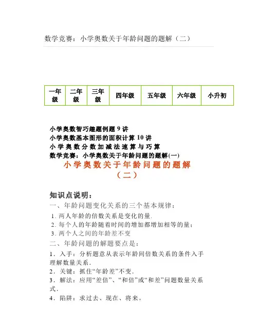数学竞赛：小学奥数关于年龄问题的题解(二)