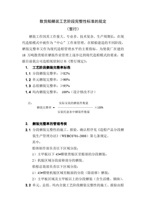 舾装完整率规定