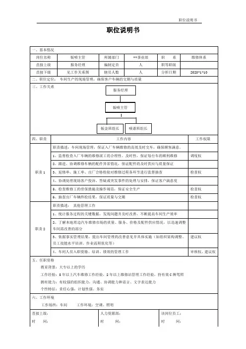 职位说明书-钣喷主管