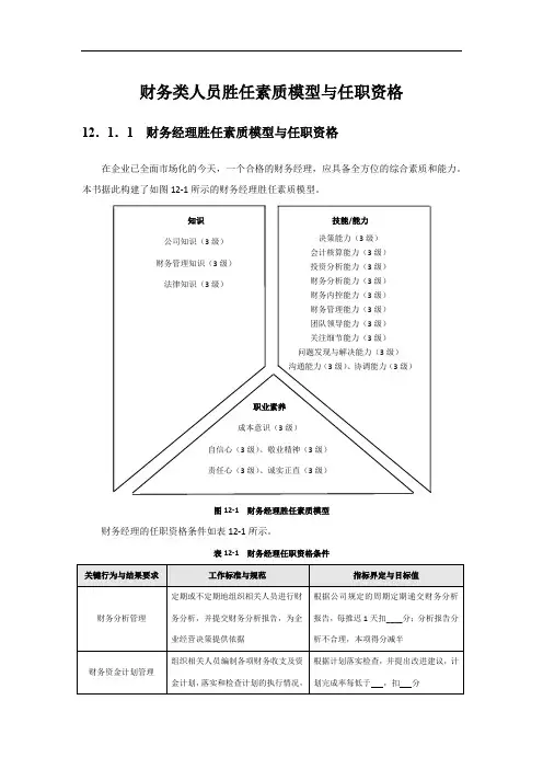 财务类人员胜任素质模型与任职资格