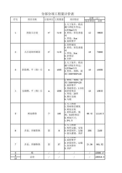 便道工程报价