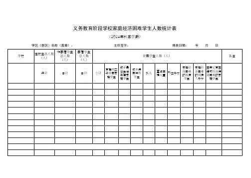 学校家庭经济困难学生人数统计表(镇街适用)(4)