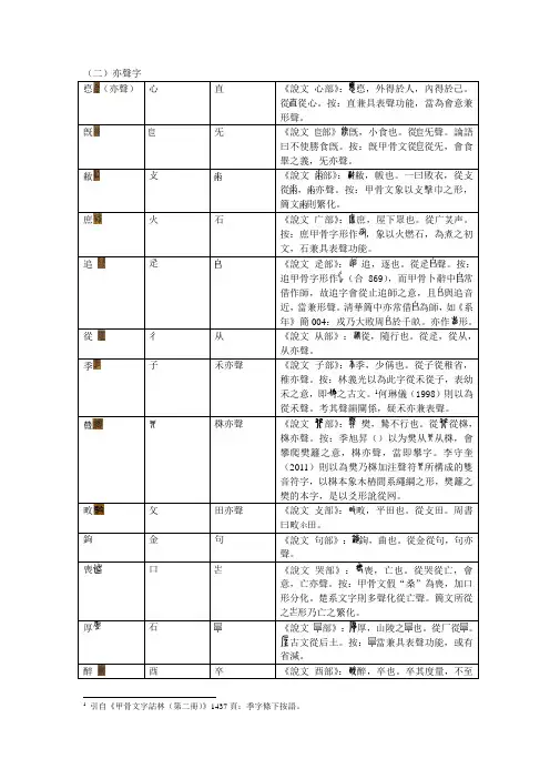 清华大学藏战国竹简(壹——伍)亦声字整理