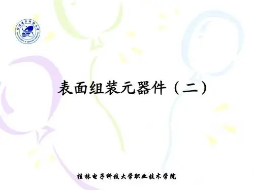 SMT技术第三讲