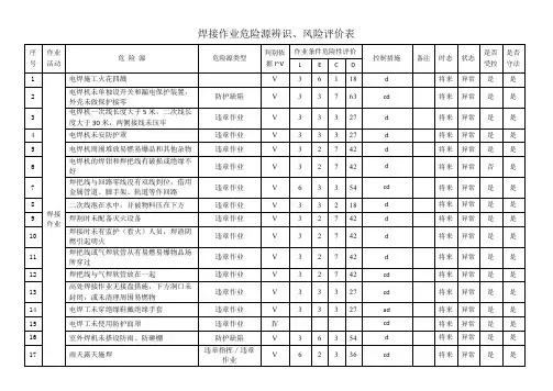 焊接作业危险源辨识、风险评价表