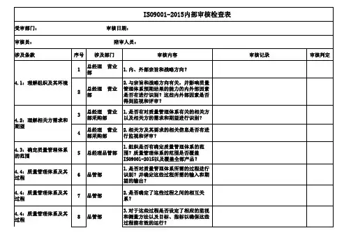 ISO9001-2015内部审核检查表