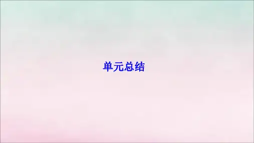 2019_2020学年新教材高中地理第二单元从地球圈层看地表环境单元总结课件鲁教版必修第一册