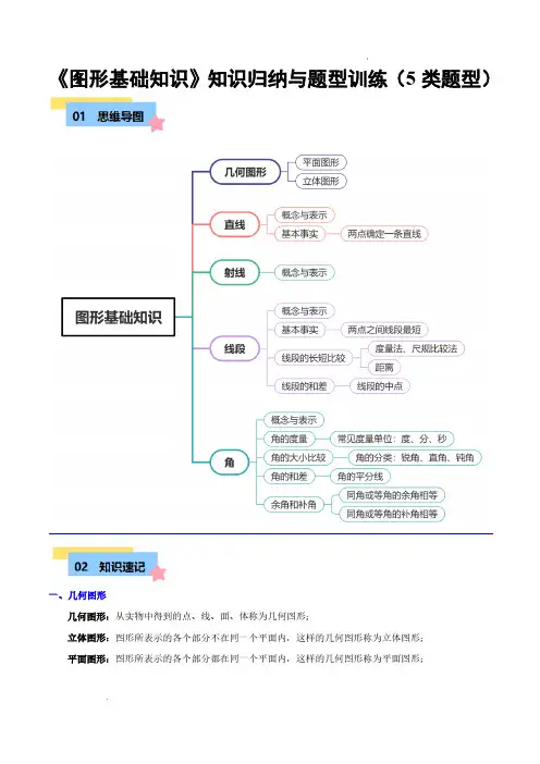 图形基础知识知识归纳与题型训练(5类题型清单)(原卷版)—2024-2025学年七年级数学上册浙教版