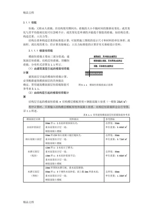 (整理)楼面及屋面恒荷载取值