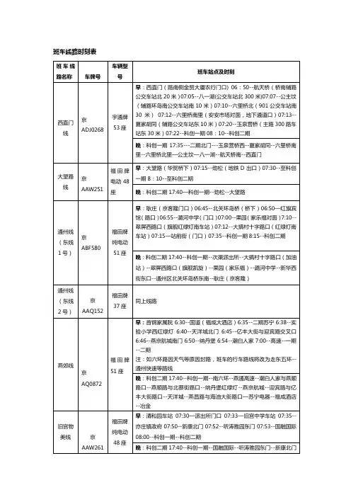 班车线路时刻表