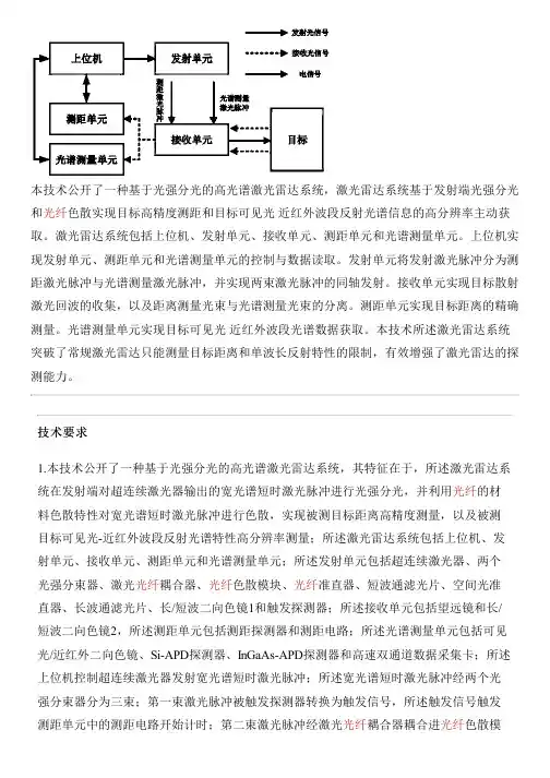 基于光强分光的高光谱激光雷达系统的制作流程