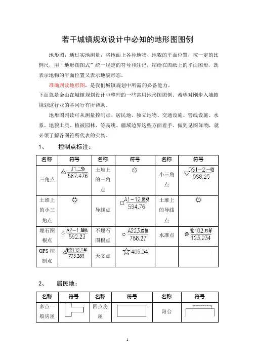 城镇规划中必知的地形图图例