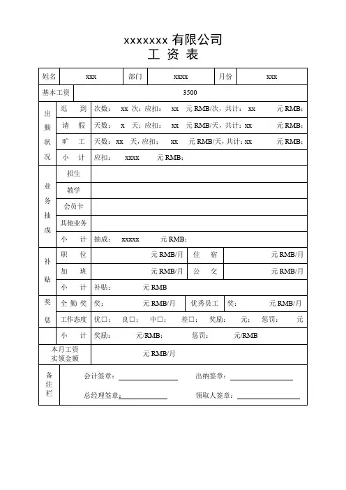 工资表范本-工资表模板(三种不同格式)