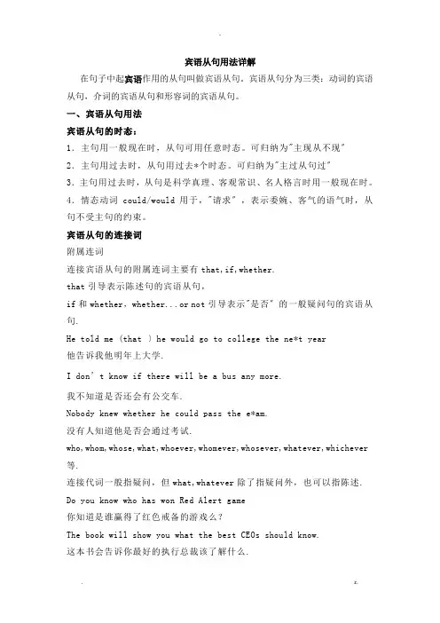 宾语从句用法详解